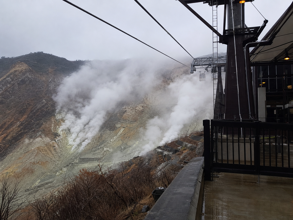 大涌谷纜車站與白色硫磺蒸氣