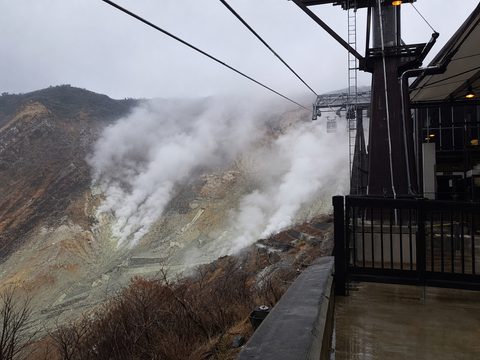大涌谷纜車站與白色硫磺蒸氣